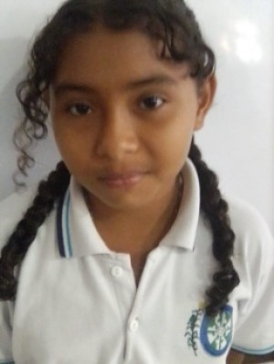 Fotograf&iacute;a